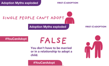 Single adopter Mythbusting Social Media Post